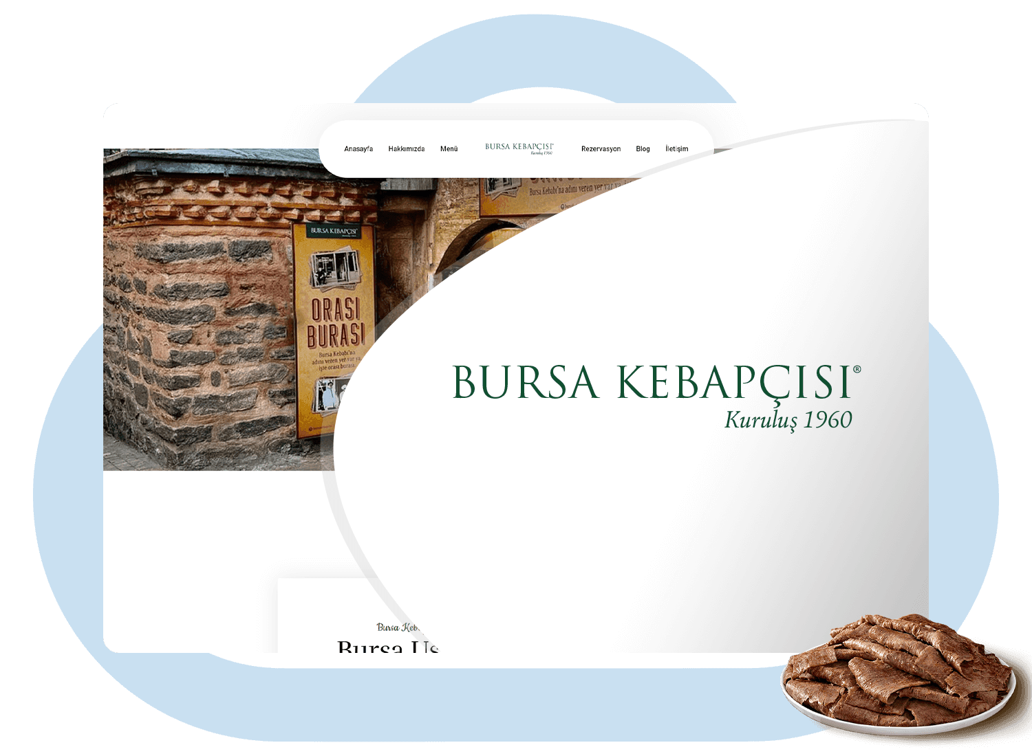 Bursa Kebapçısı