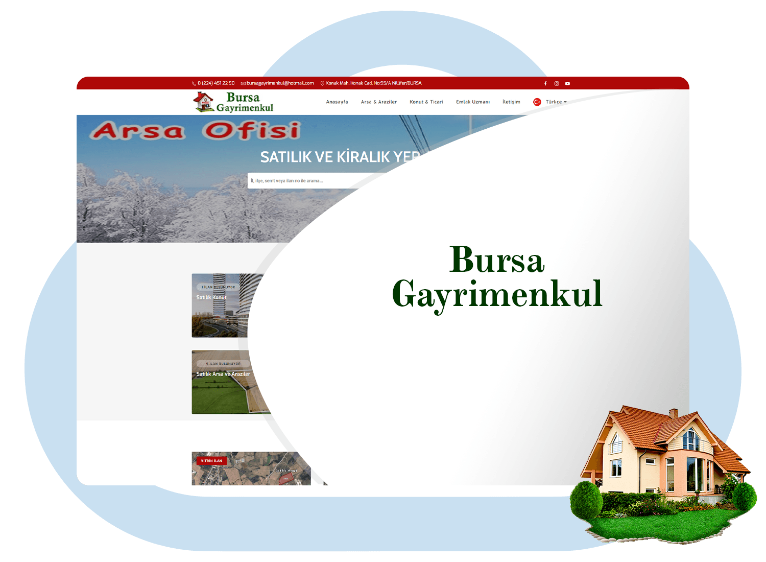 Bursa Gayrimenkul