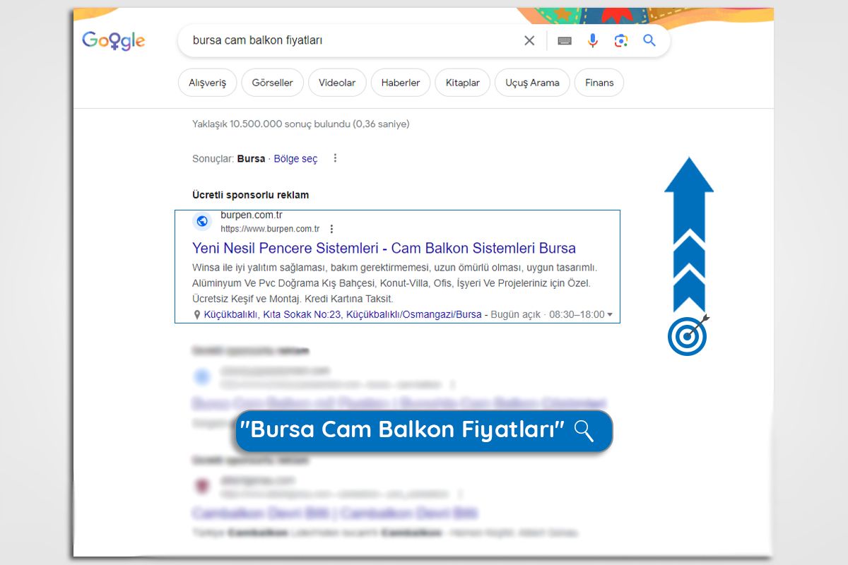 Google Reklam Verme