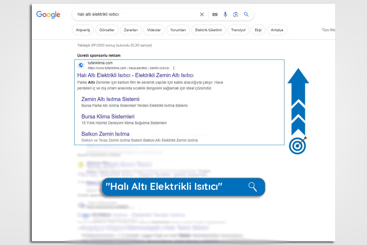 Google Reklamları