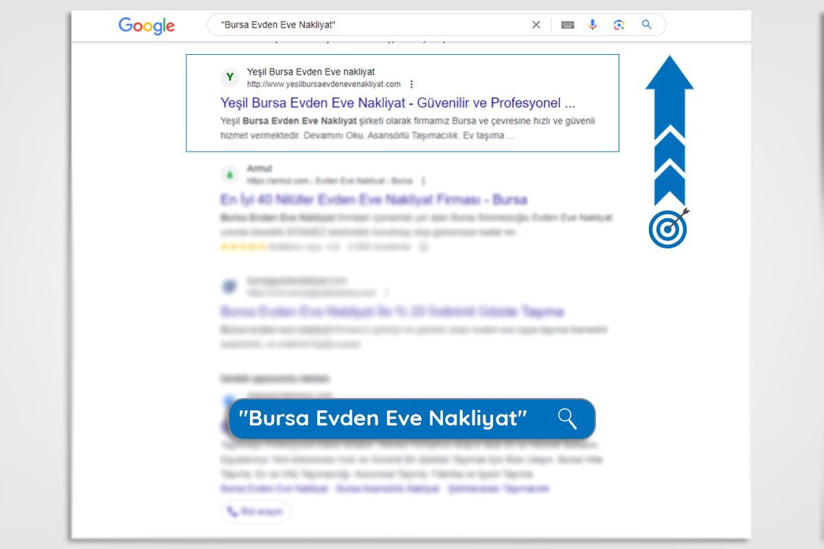 SEO Nedir, Nasıl Yapılır?